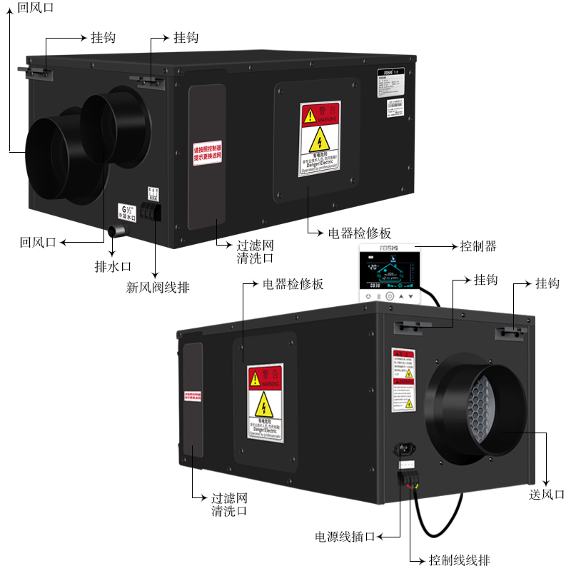 DXF-850新風凈化除濕機